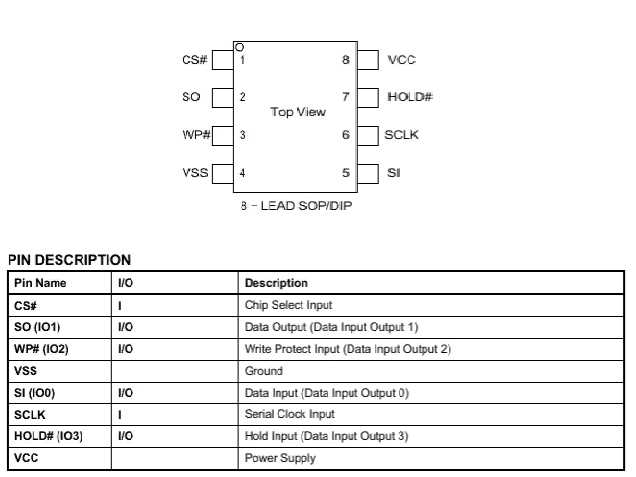 25q40bt-datasheet