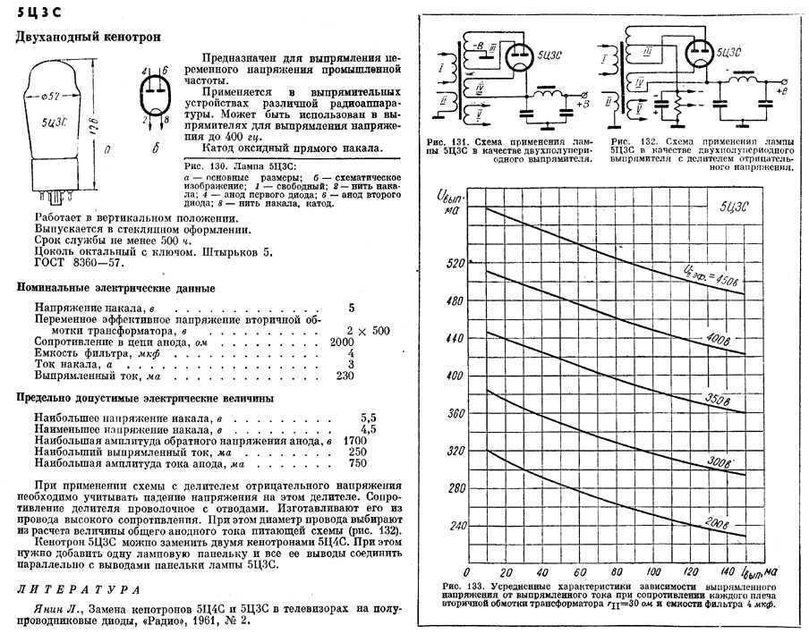 27-tube-datasheet