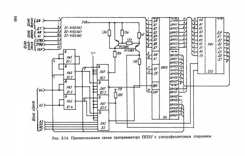 2708-datasheet