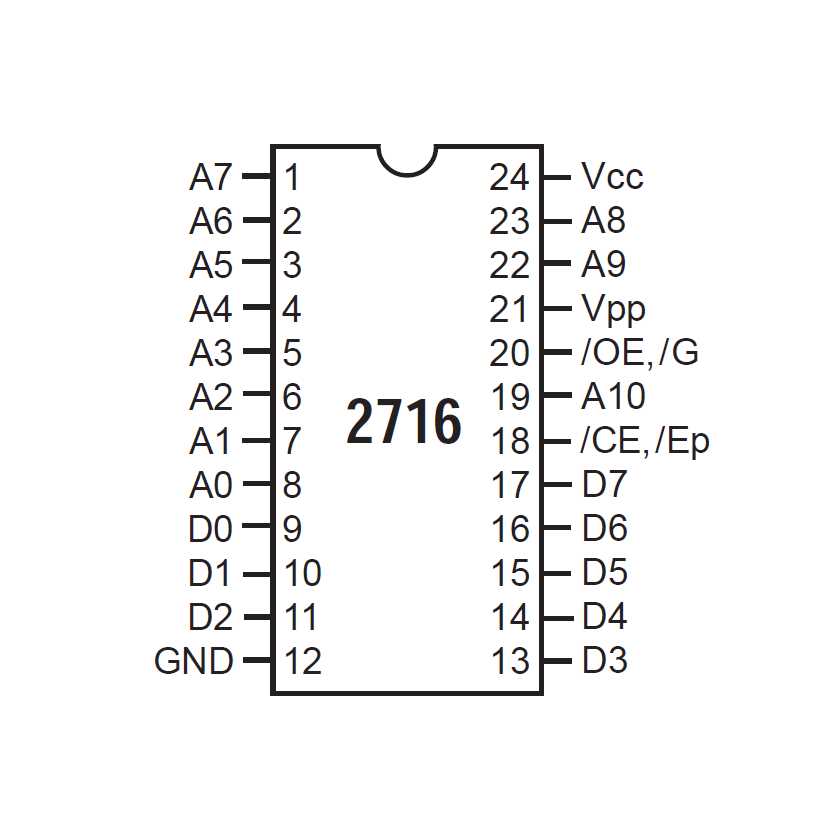 2732-datasheet