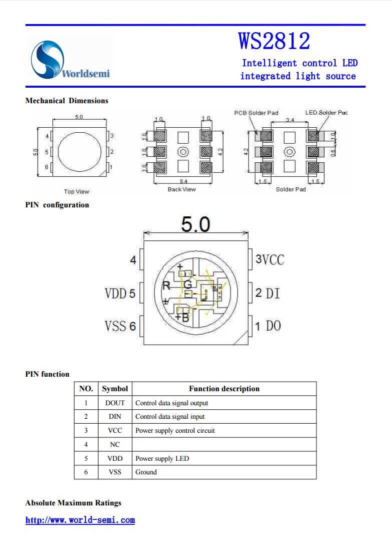 2812-led-datasheet 2812-led-datasheet