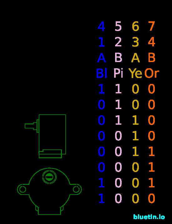 28byj-48-stepper-motor-datasheet