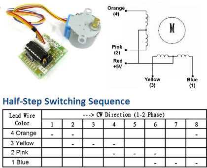 28byj-48-uln2003-datasheet