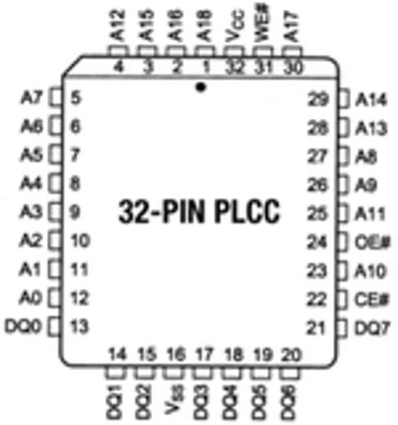 29f040-datasheet