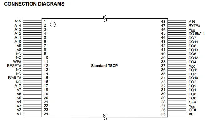29f040c-70-datasheet