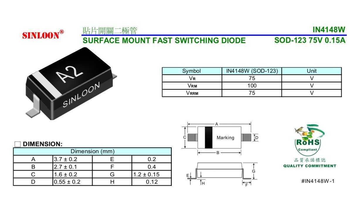 2a-diode-datasheet