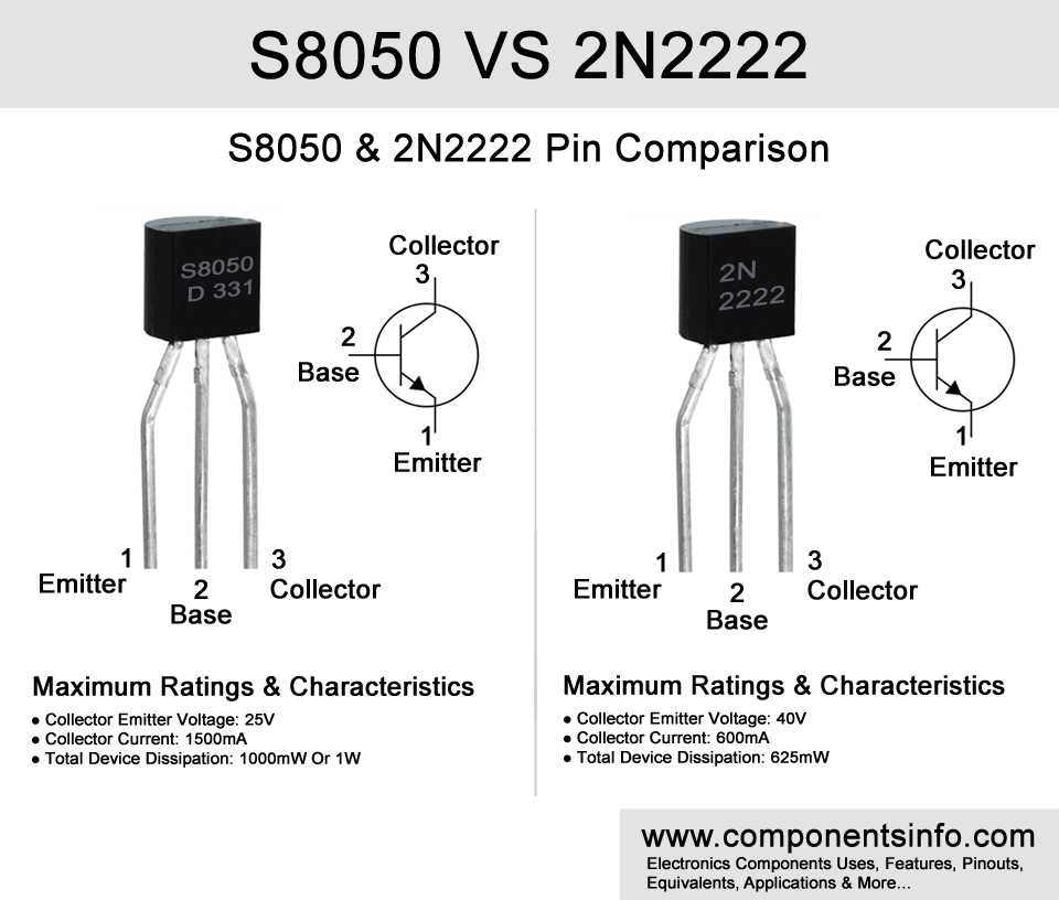 2n2222a-to-18-datasheet