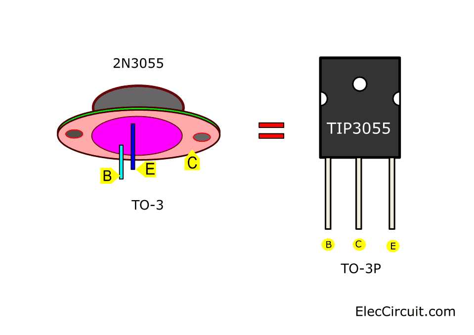 2n3055-power-transistor-datasheet