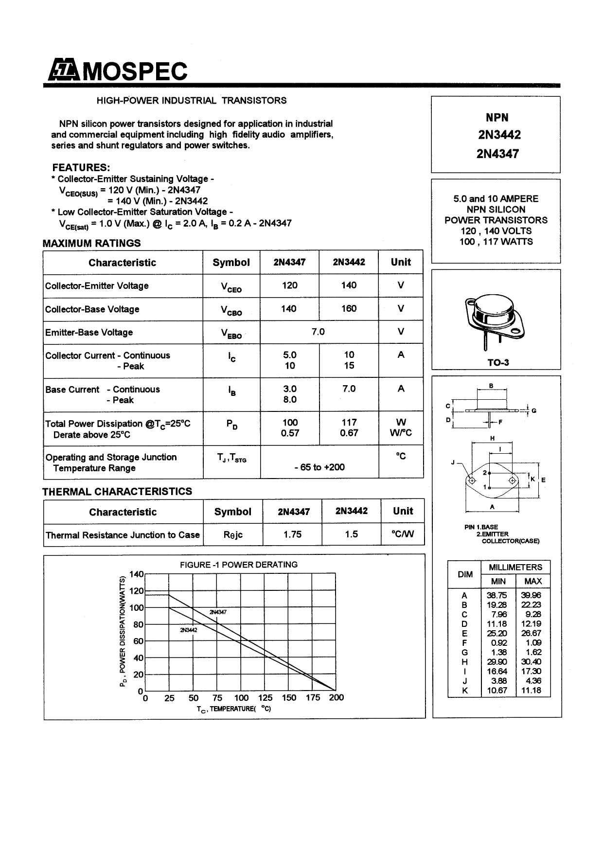 2n3645-datasheet