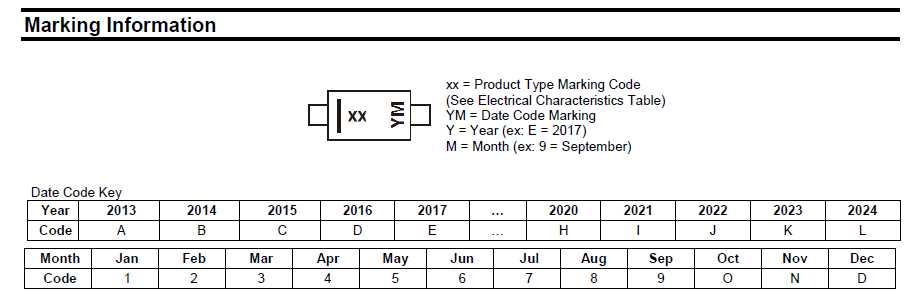 2a-diode-datasheet