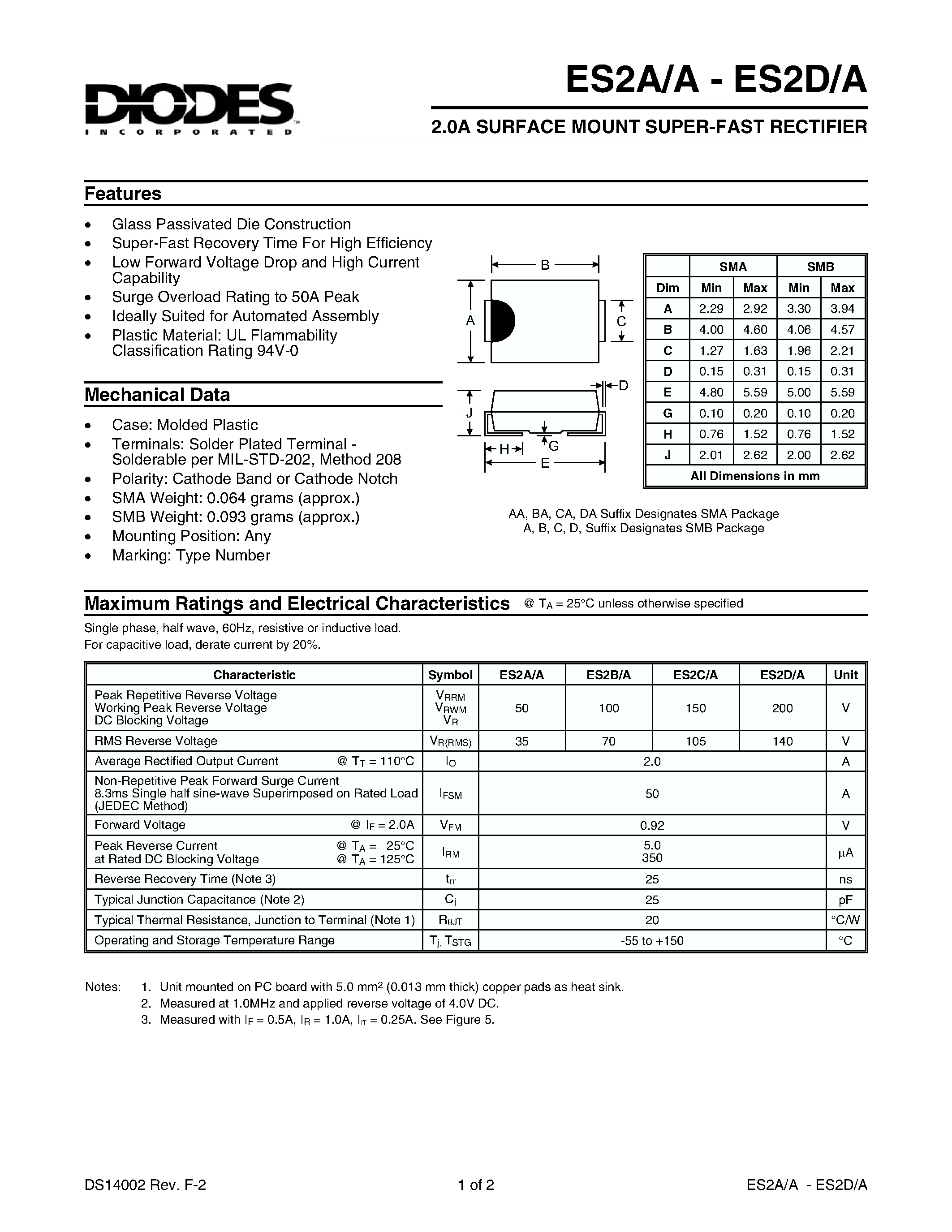 2a-diode-datasheet