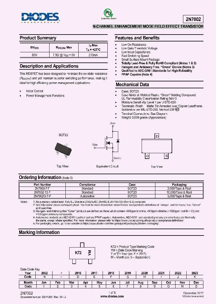 2n5321-datasheet