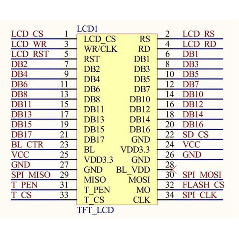 3-lcd-edwards-datasheet 3-lcd-edwards-datasheet
