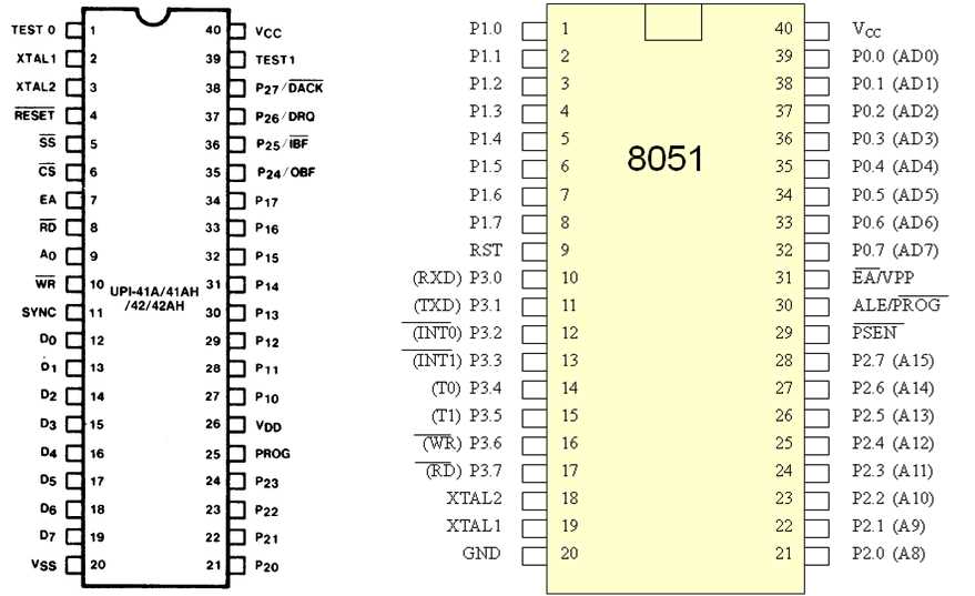 3-sddc1-edwards-datasheet