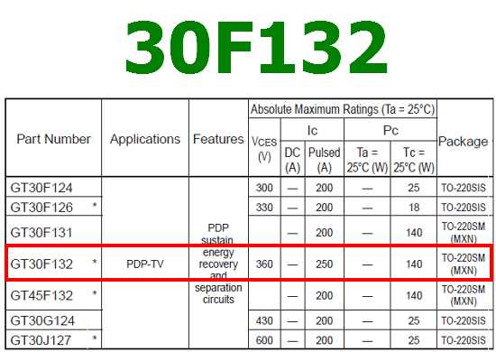 30f126-datasheet