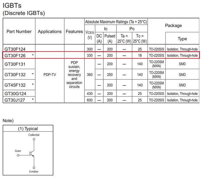 30f126-datasheet