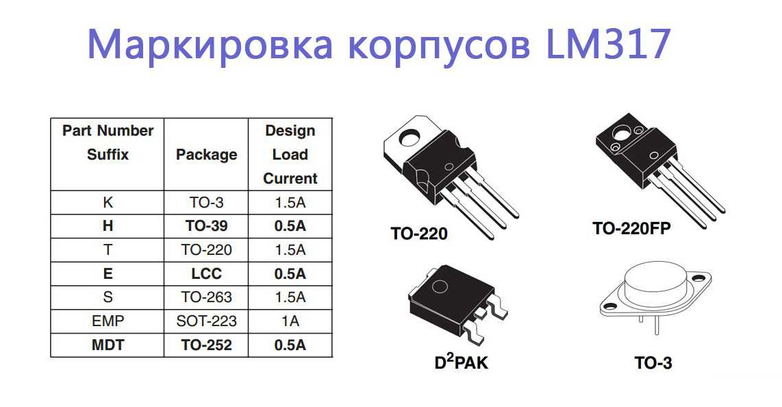 317d2t-datasheet