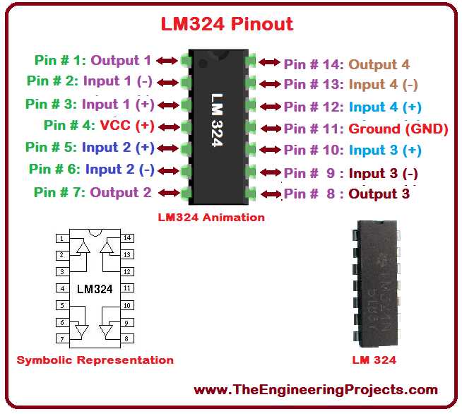 324-datasheet