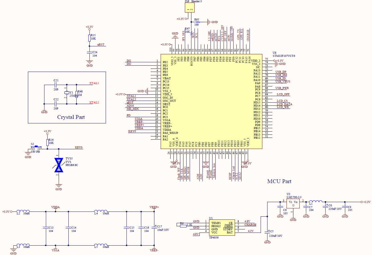 32f100-datasheet 32f100-datasheet