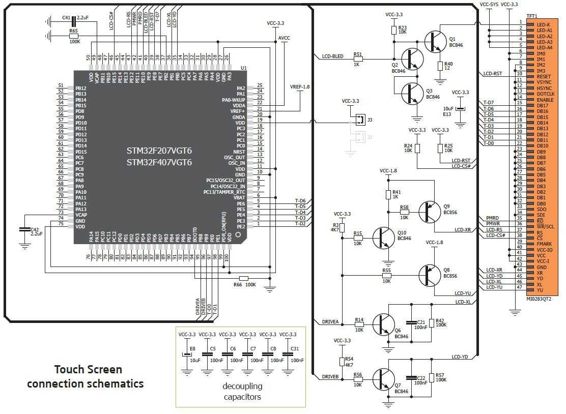 32f100-datasheet 32f100-datasheet