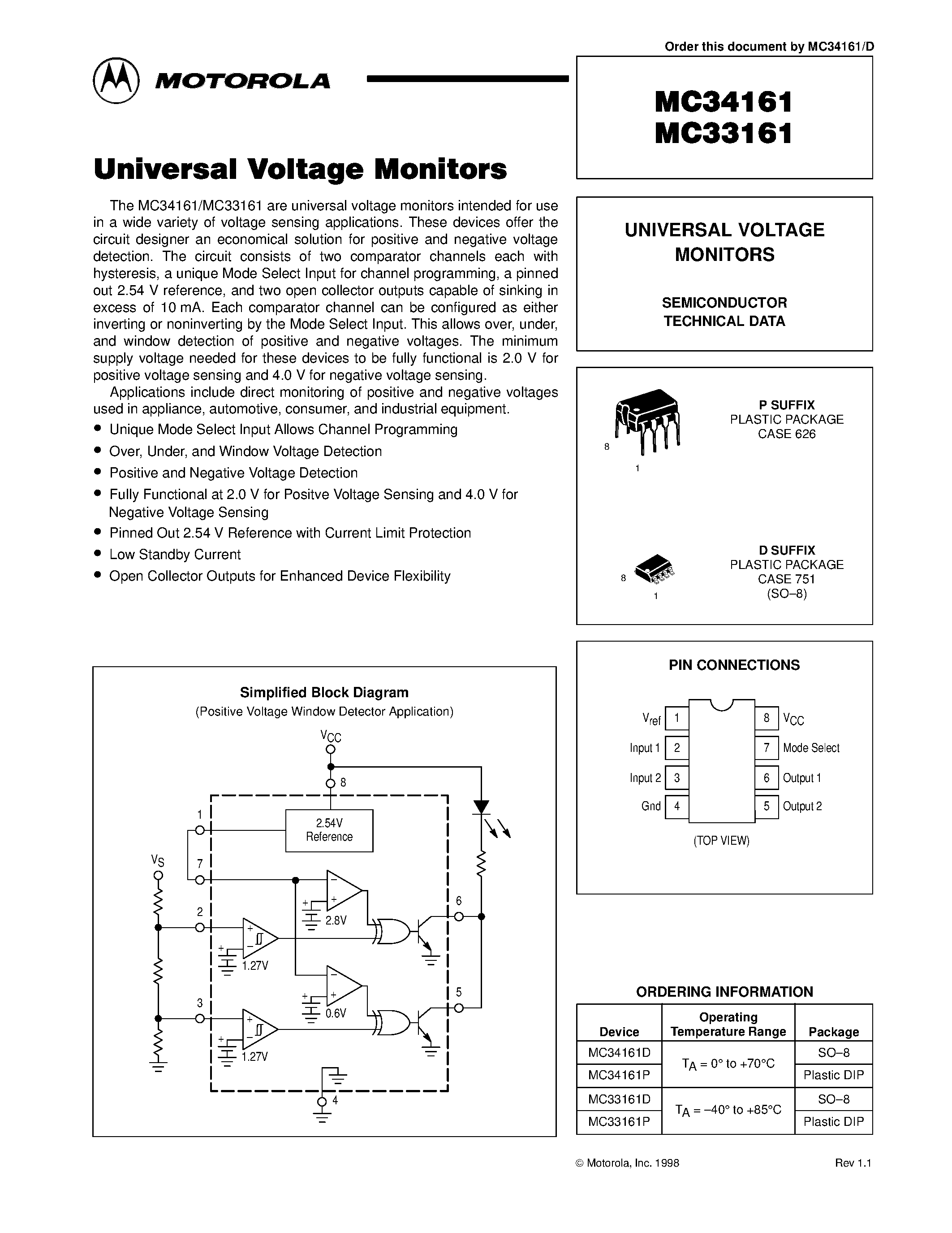 33161-datasheet