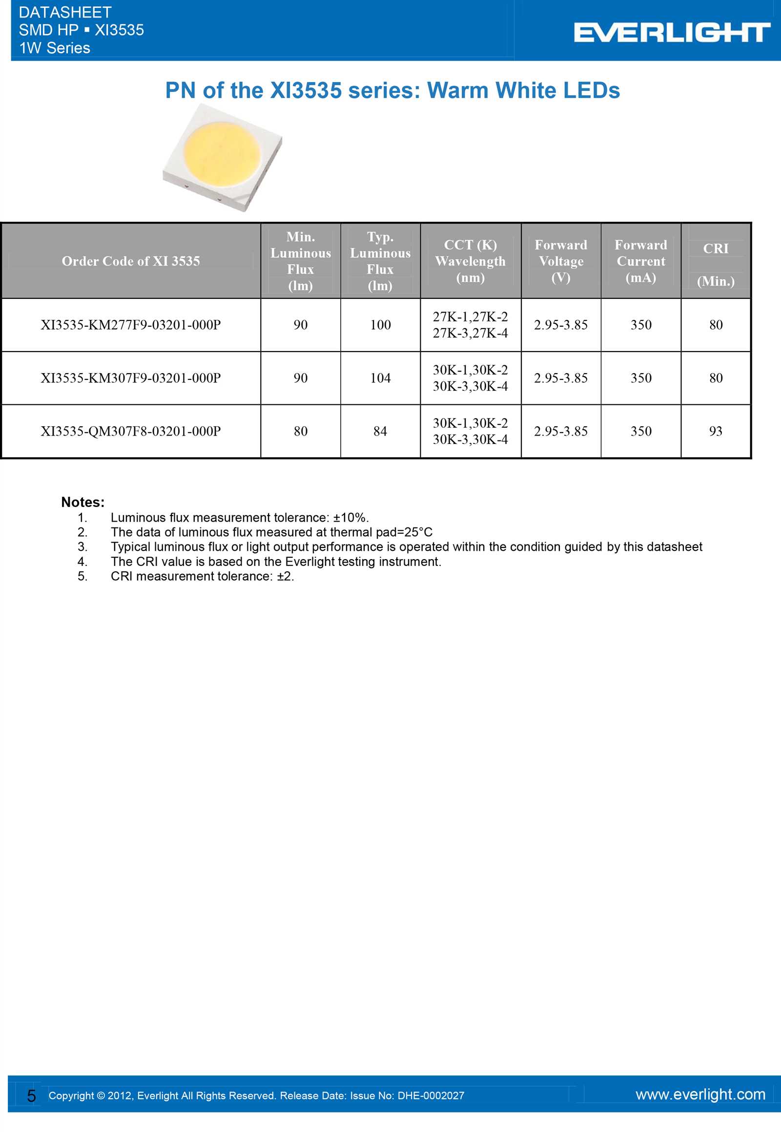 3535-smd-led-datasheet