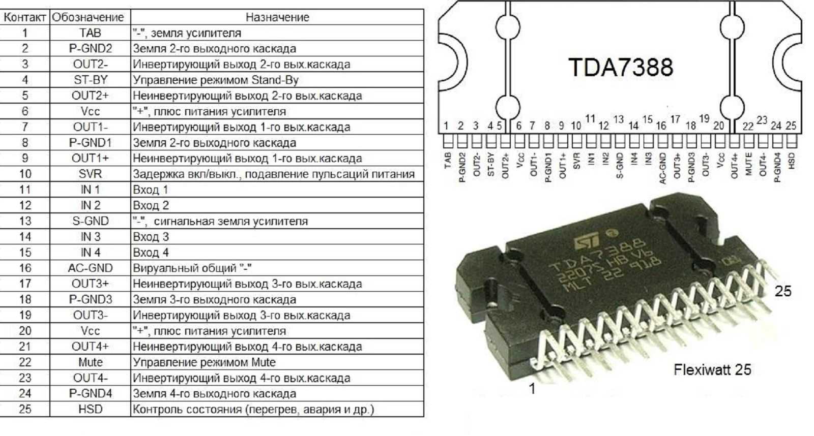 36mb120a-datasheet