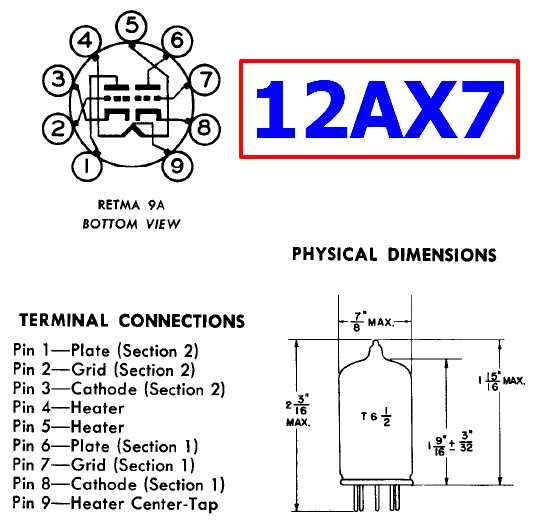 3cx1500a7-datasheet 3cx1500a7-datasheet
