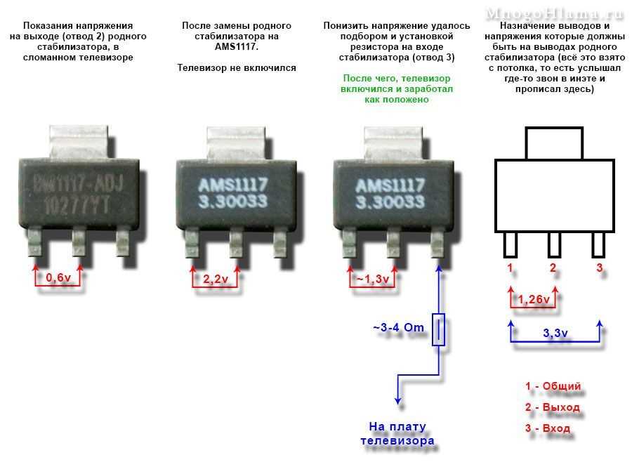 3m-4930-datasheet