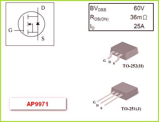 3m-4945-datasheet