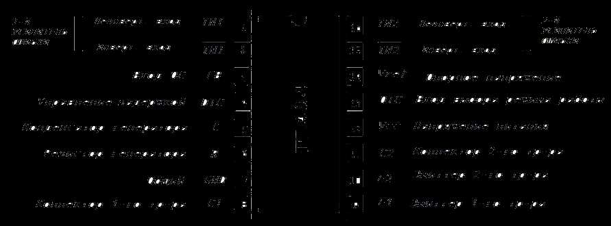 3m-4945-datasheet