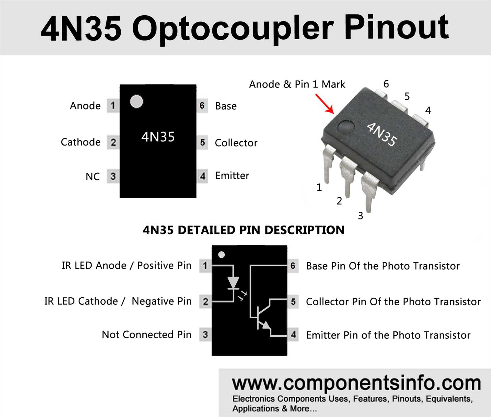 3n35-datasheet