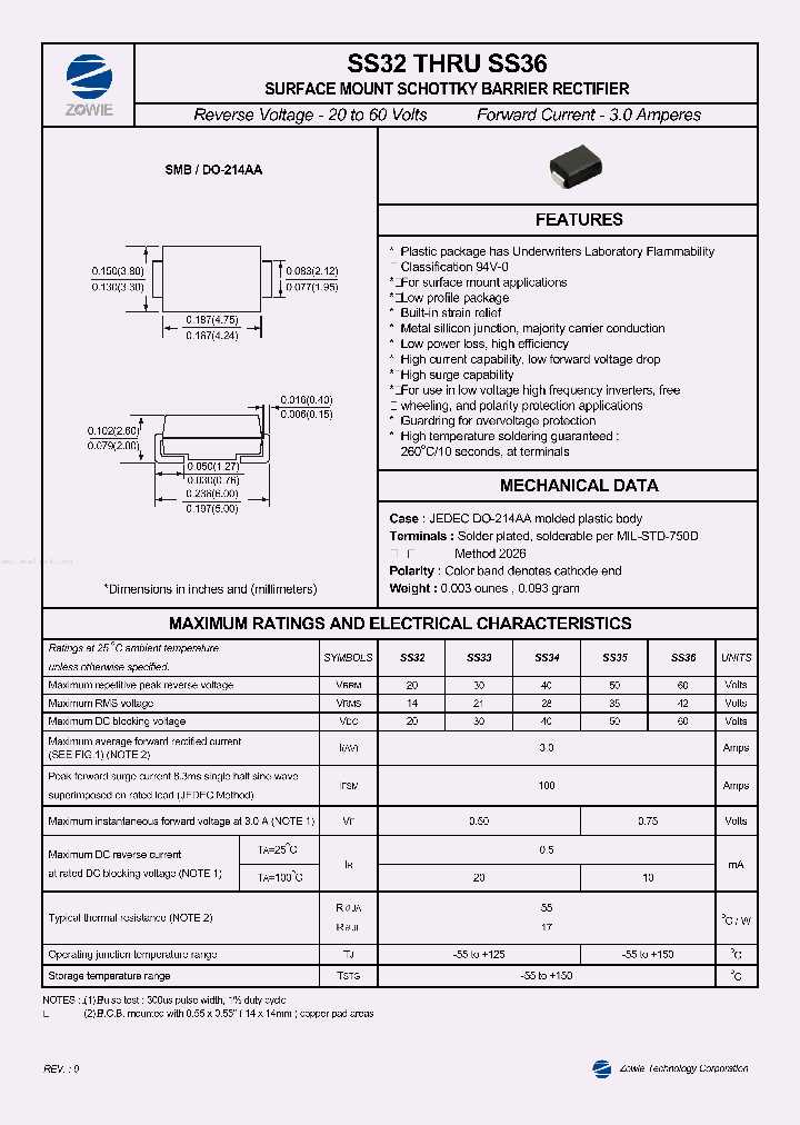 3f36-datasheet