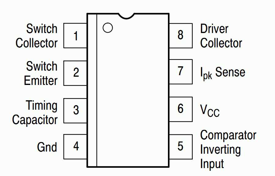 3m-4945-datasheet