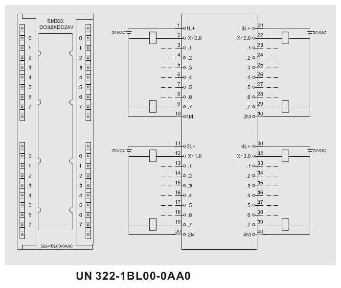 3su1550-0aa10-0aa0-datasheet