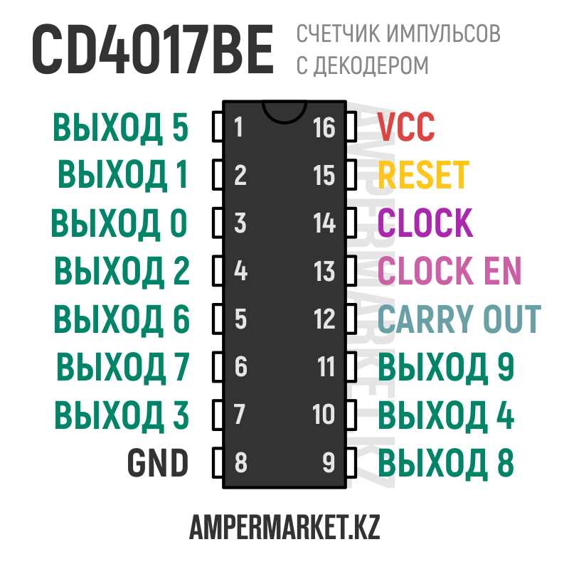 4017be-datasheet