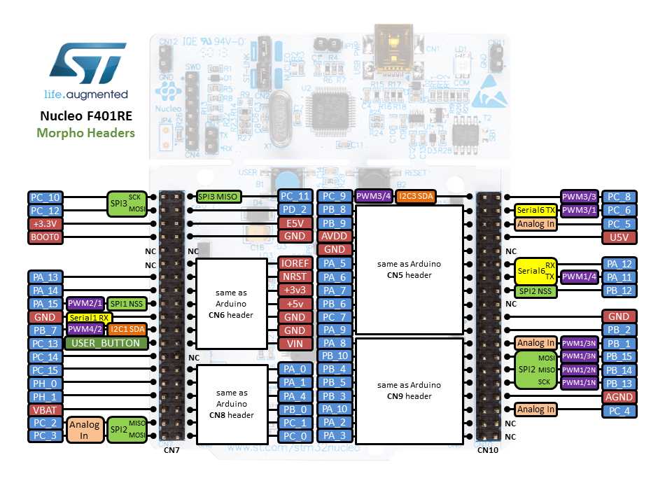 401f-datasheet