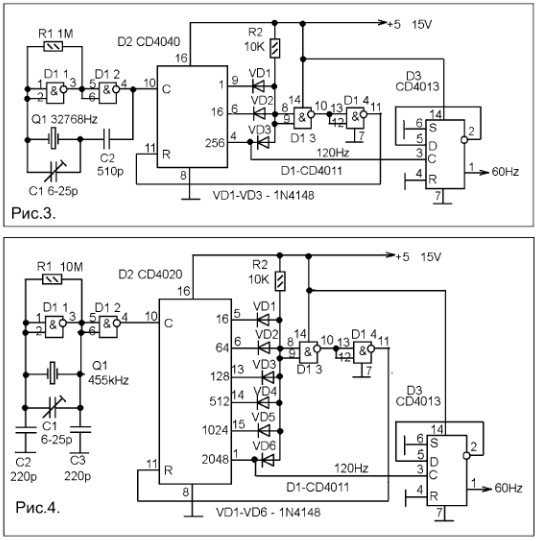 4040-ic-datasheet