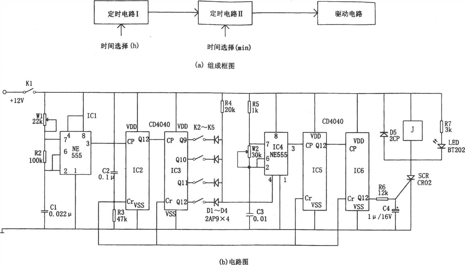 4040-datasheet