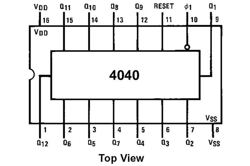4040-ic-datasheet