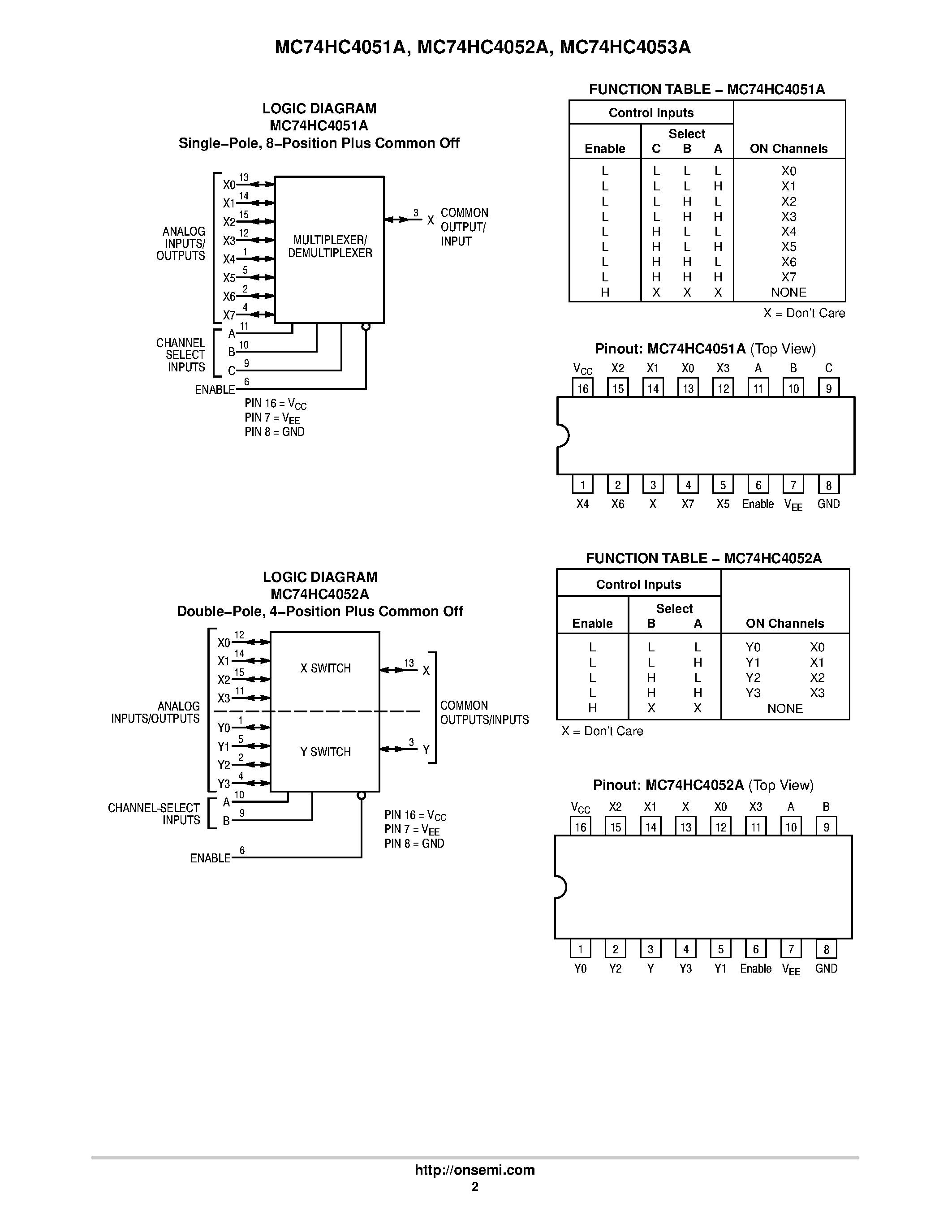 4051-multiplexer-datasheet