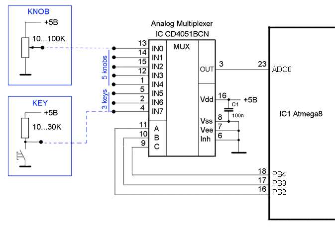 4051-multiplexer-datasheet
