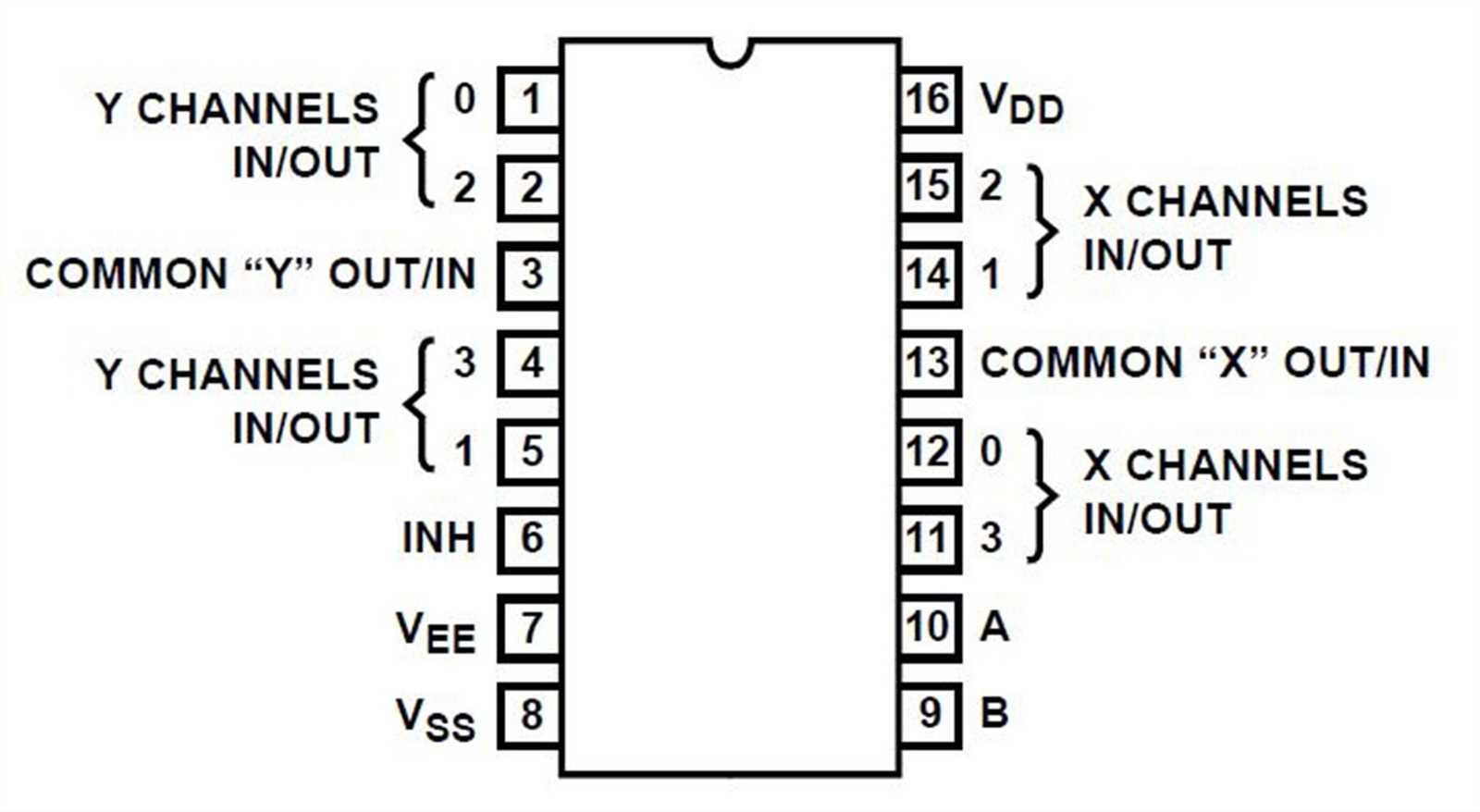 4052-datasheet