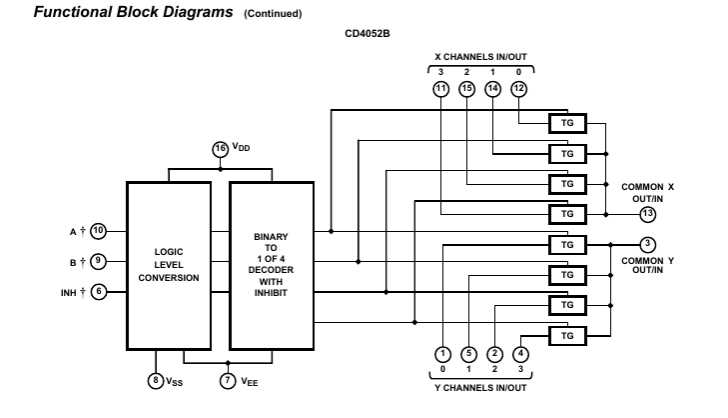 4052-datasheet