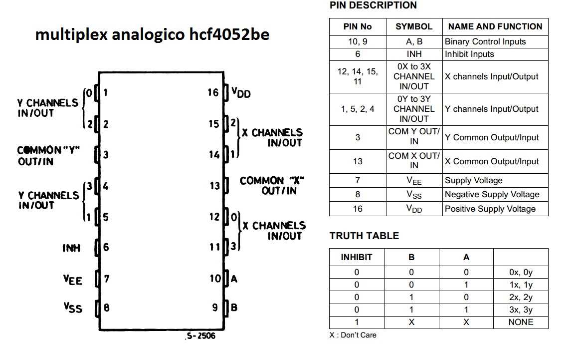 4052-datasheet