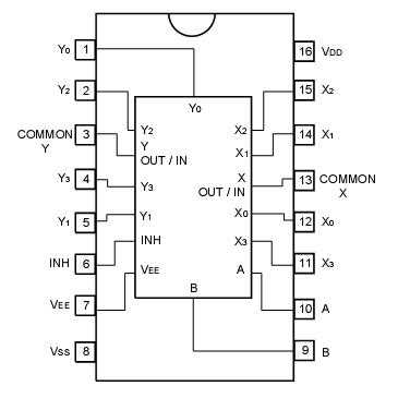 4052be-datasheet