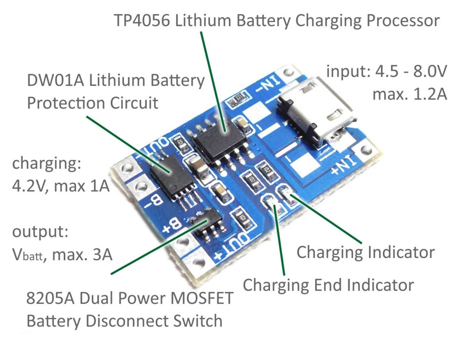 4056-datasheet