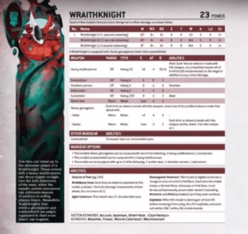 40k-legends-datasheets