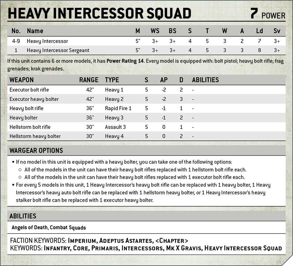 40k-whirlwind-datasheet