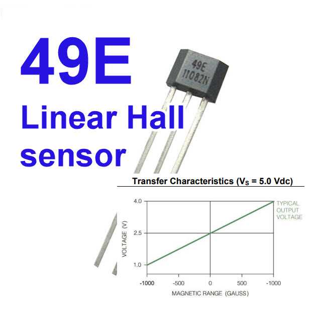 41e-hall-sensor-datasheet 41e-hall-sensor-datasheet